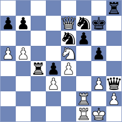 Mortazavi - Lavrik (chess.com INT, 2023)