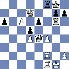 Levitskiy - Bluebaum (chess.com INT, 2022)