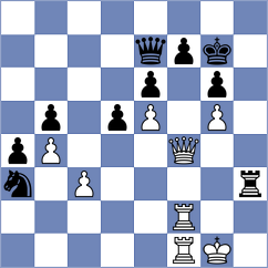 Namitbir - Sanguinetti (chess.com INT, 2025)