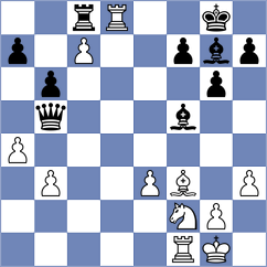 Bobomurodova - Tokman (chess.com INT, 2023)
