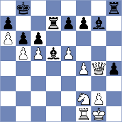 Costachi - Horak (chess.com INT, 2022)