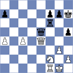 Owezdurdiyeva - Hernando Rodrigo (chess.com INT, 2024)