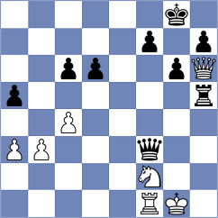 Abramor - Toncheva (chess.com INT, 2025)