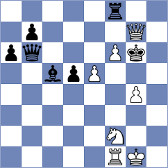 Cherepanova - Drygalov (chess.com INT, 2024)