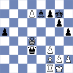 Zhong - Mohamed (Chess.com INT, 2018)