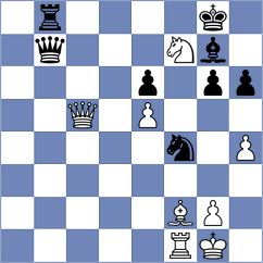 Kuznetsov - Bets (Serpukhov, 2003)
