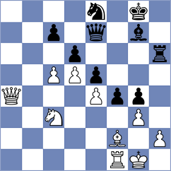Nesic - Zivanic (Serbia, 2005)