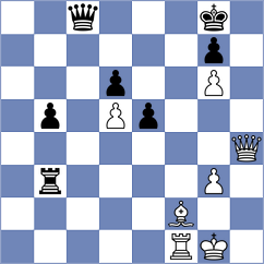Tari - Movahed (chess.com INT, 2025)