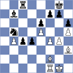 Ozer - Eljanov (chess.com INT, 2024)
