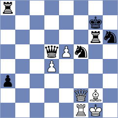 Annaberdiyev - Wirig (chess.com INT, 2022)