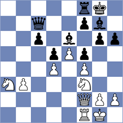 Kohan - Fiscante (Lichess.org INT, 2020)
