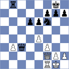 Garrido - Fishbein (chess.com INT, 2024)