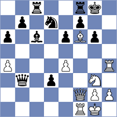 Miller - Tuck (Birmingham, 2002)