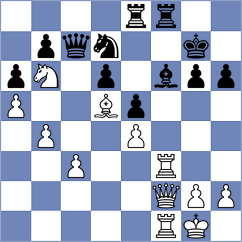 Levene - Spiller (Dunedin, 1983)