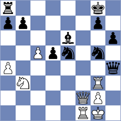 Gruzman - Gosh (chess.com INT, 2024)