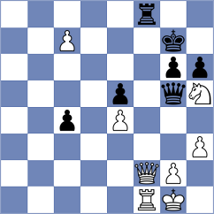 Guo Qi - Shen (Budapest HUN, 2024)