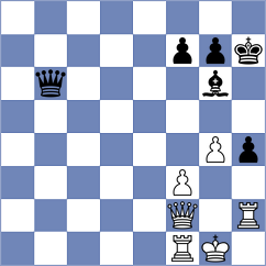 Lin - Maksimovic (chess.com INT, 2025)