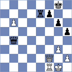 Caruana - Santos Latasa (chess.com INT, 2024)