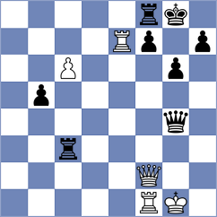 Golubev - Kadam (Chess.com INT, 2021)
