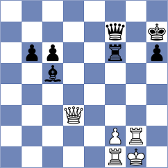 Beilin - Aleskerov (Santa Clara, 2014)