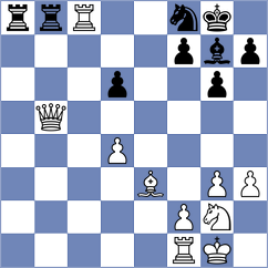 Schreiter - Hoppe (Germany, 1995)