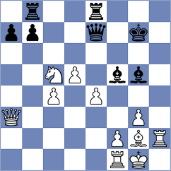 Alazmi - Flores (chess.com INT, 2024)
