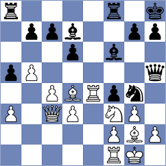 Martinez Herranz - Aishwin (La Roda ESP, 2025)