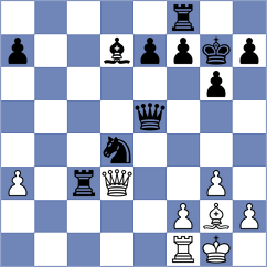 Rios Escobar - Kucuksari (chess.com INT, 2022)