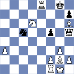 Bispo - Sabau (ICC INT, 2009)