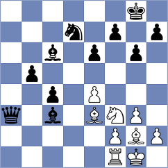 Piddubna - Shuvalov (chess.com INT, 2023)