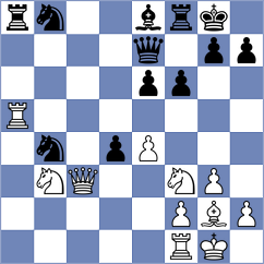 Zhang - Liu (Shanghai CHN, 2024)