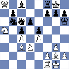 Ribeiro - Martinez Ramirez (chess.com INT, 2023)
