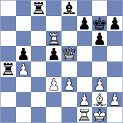 Mondrzycki - Soraas (chess.com INT, 2024)