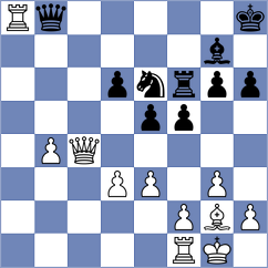 Ozen - Mizzi (chess.com INT, 2023)