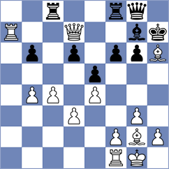 Laurrabaquio Gonzalez - Corrales Ruiz (Guadalajara, 2020)