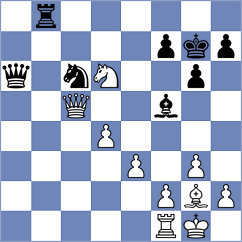 Matlak - Gandhi (chess.com INT, 2024)