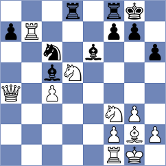 Teterev - Shymanskyi (chess.com INT, 2025)