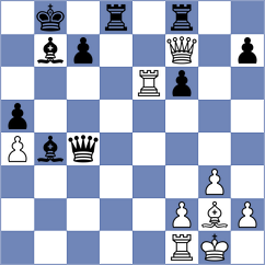 Beerdsen - Nakamura (chess.com INT, 2024)