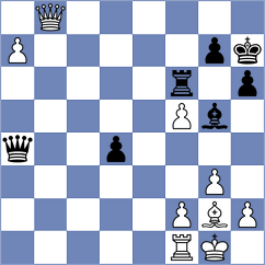 Aditya Tiwari - Bendahan (chess.com INT, 2021)