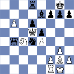 McDonald - Daskevics (chess.com INT, 2025)