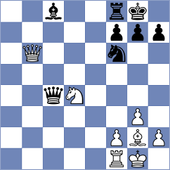 Zoncu - Hovhanisian (Palmanova ITA, 2024)