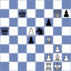 Maksimenko - Nagy (Chess.com INT, 2021)
