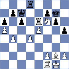 Tomic - Kadam (Chess.com INT, 2020)
