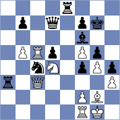 Sumaneev - Fedoseev (Chess.com INT, 2021)