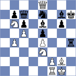 Cruz Saez - Calderon Gutierrez (Barcelona, 2020)