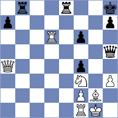 Sieciechowicz - Bristy (Chess.com INT, 2021)