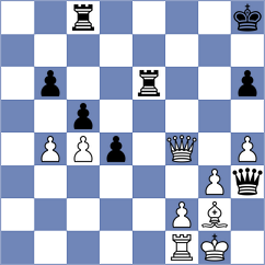 Makarian - Kantor (chess.com INT, 2025)
