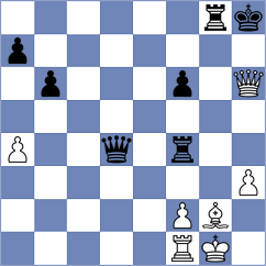 Kuznecovs - Tarnowska (chess.com INT, 2024)