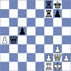 Mizzi - Cuellar Montes (chess.com INT, 2025)