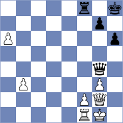 Subramanian - Diaz Garcia (chess.com INT, 2024)